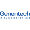 Genentech Logo